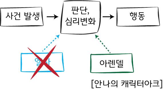 js-amplify