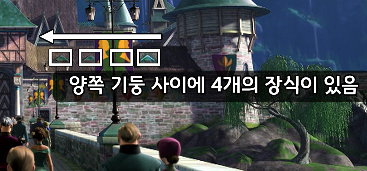 성벽의 모양